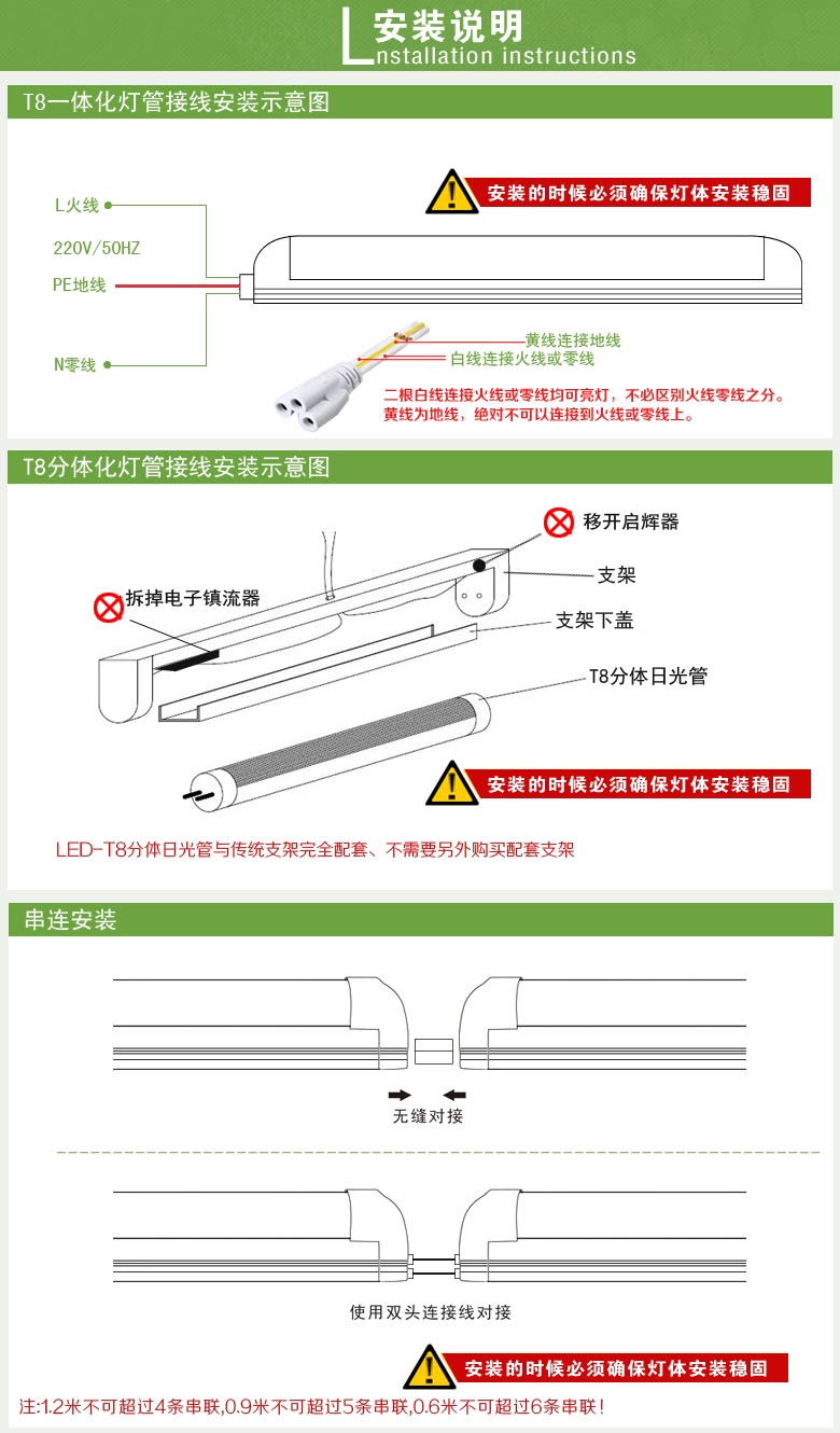 LED灯管图片