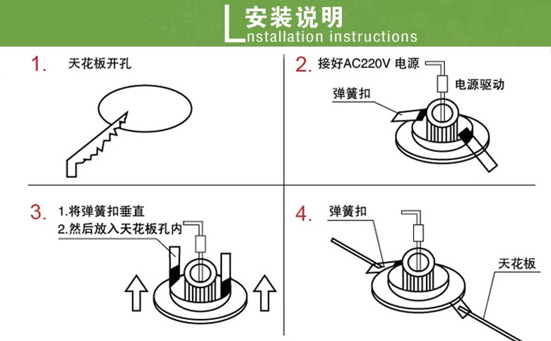 led面板灯