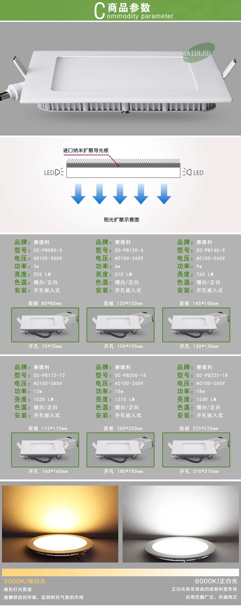 方形led面板灯