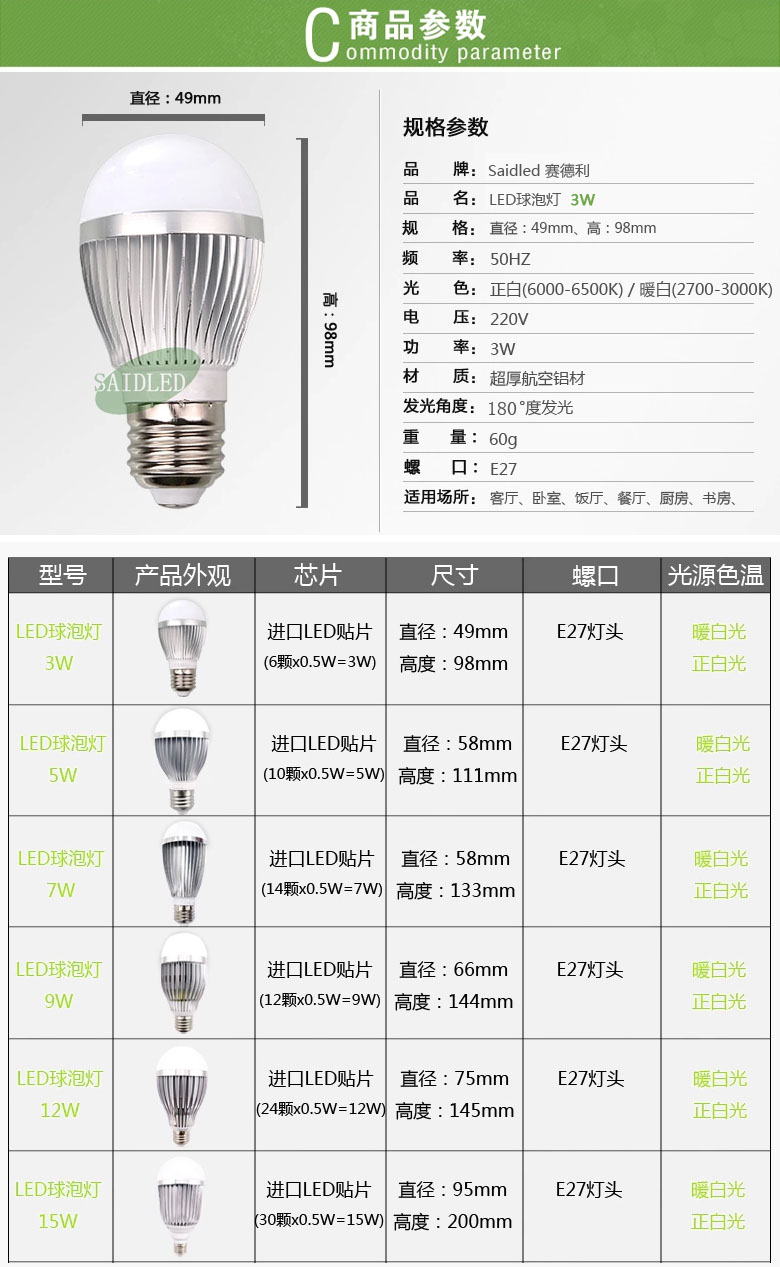 LED球泡灯9W