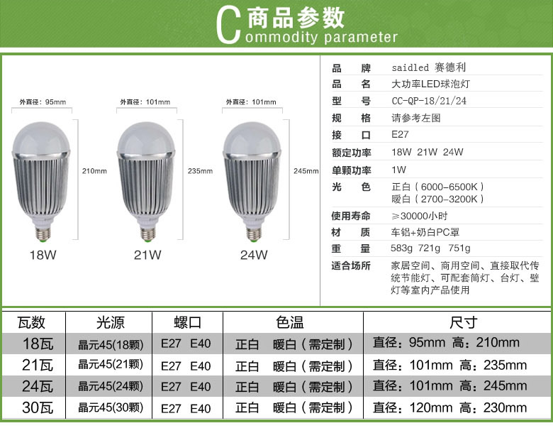 LED球泡灯24W