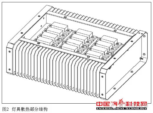 led平板灯2