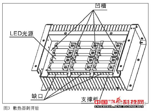 led平板灯3