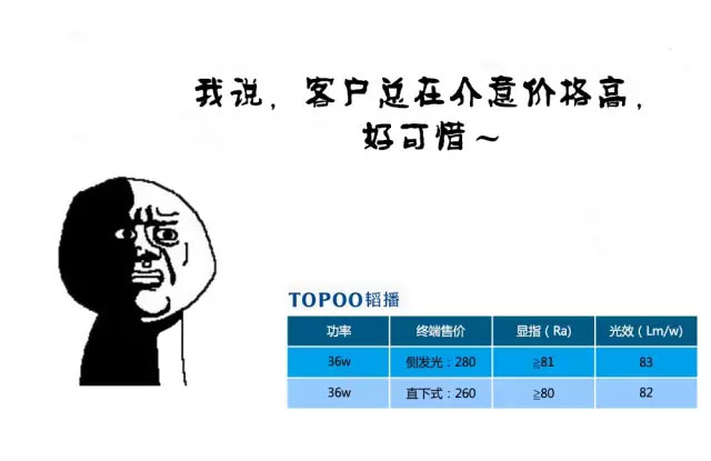 LED面板灯4